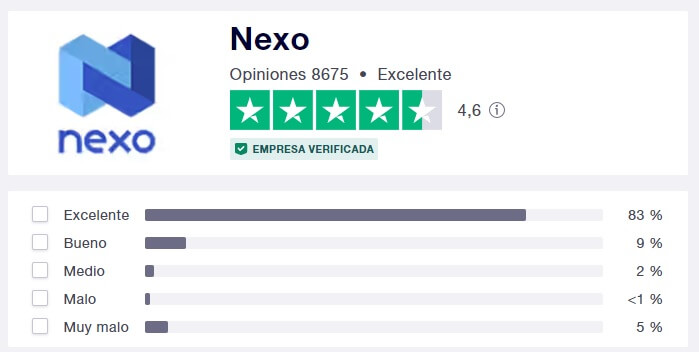 Opiniones de Nexo.io en Trustpilot